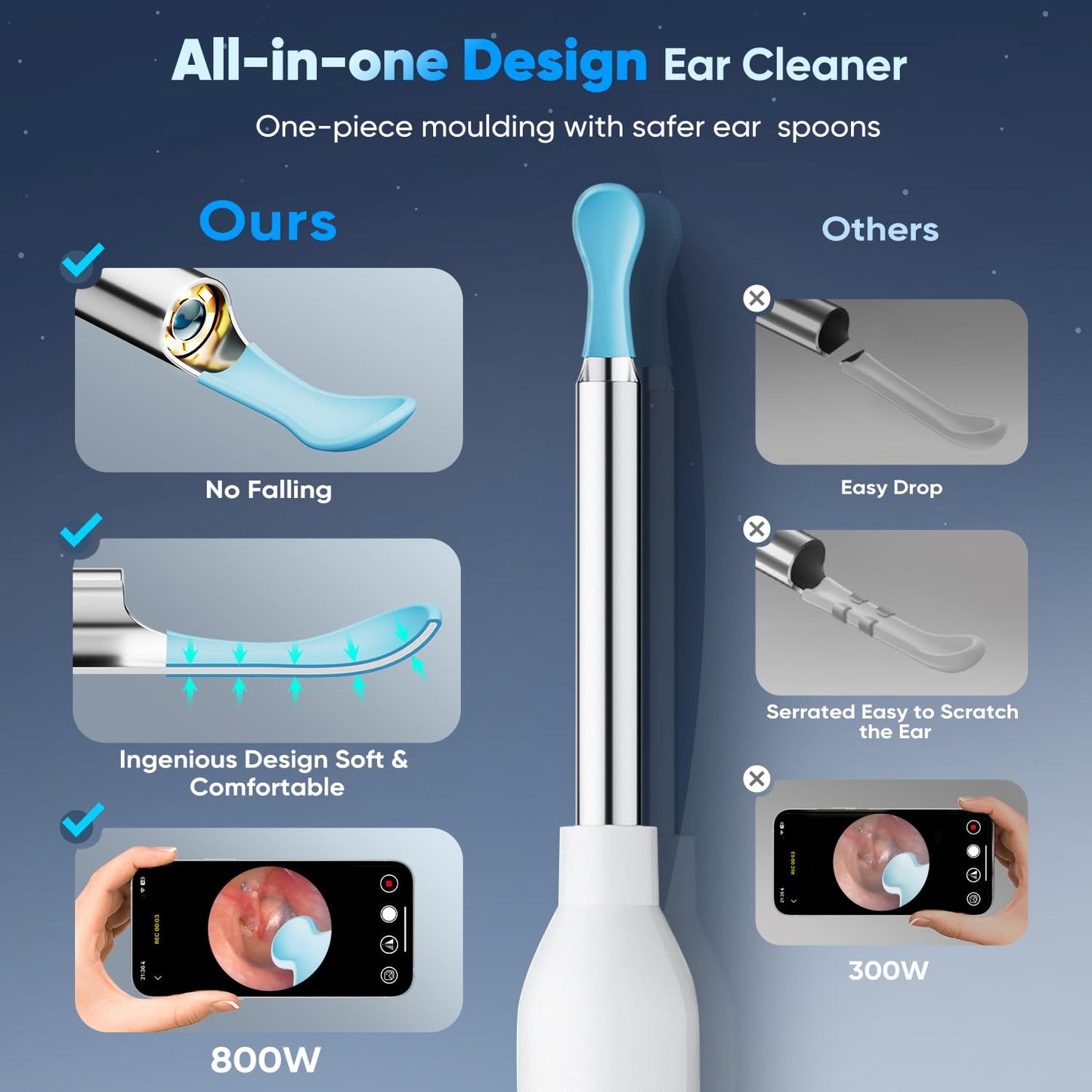 MOOPHY Ear Wax Removal Tool with Camera, 1296P HD Ear Cleaner with 6 LED Lights, Wireless Otoscope Earwax Removal Kit with Silicone Tips & Ear Spoons, Ear Camera for iPhone, iPad & Android, White