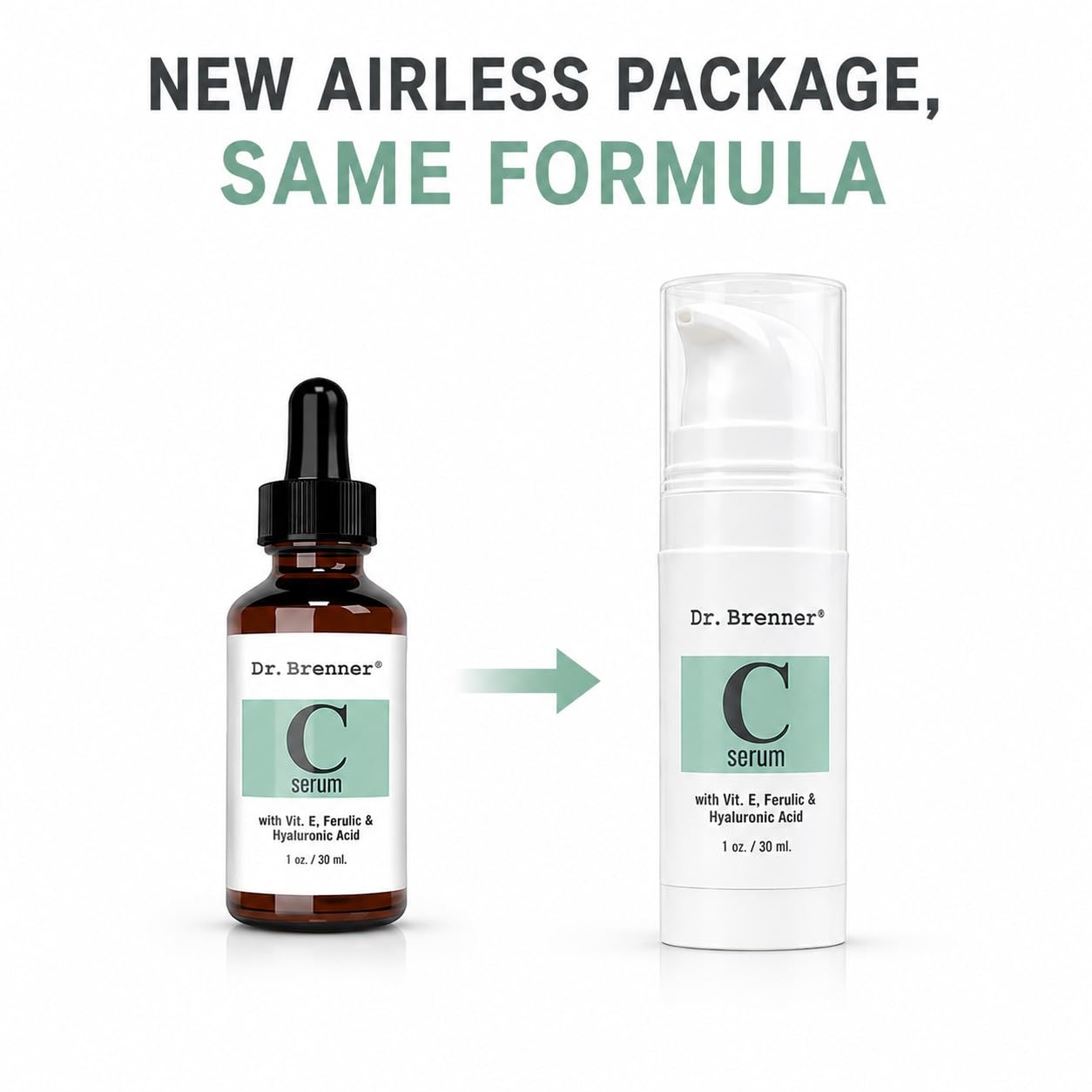 Vitamin C Serum 20% Pure L-Ascorbic Acid, Ferulic Acid, Vitamin E and Hyaluronic Acid for Face and Eyes Natural Anti Aging Anti Wrinkle 1oz. by Dr. Brenner