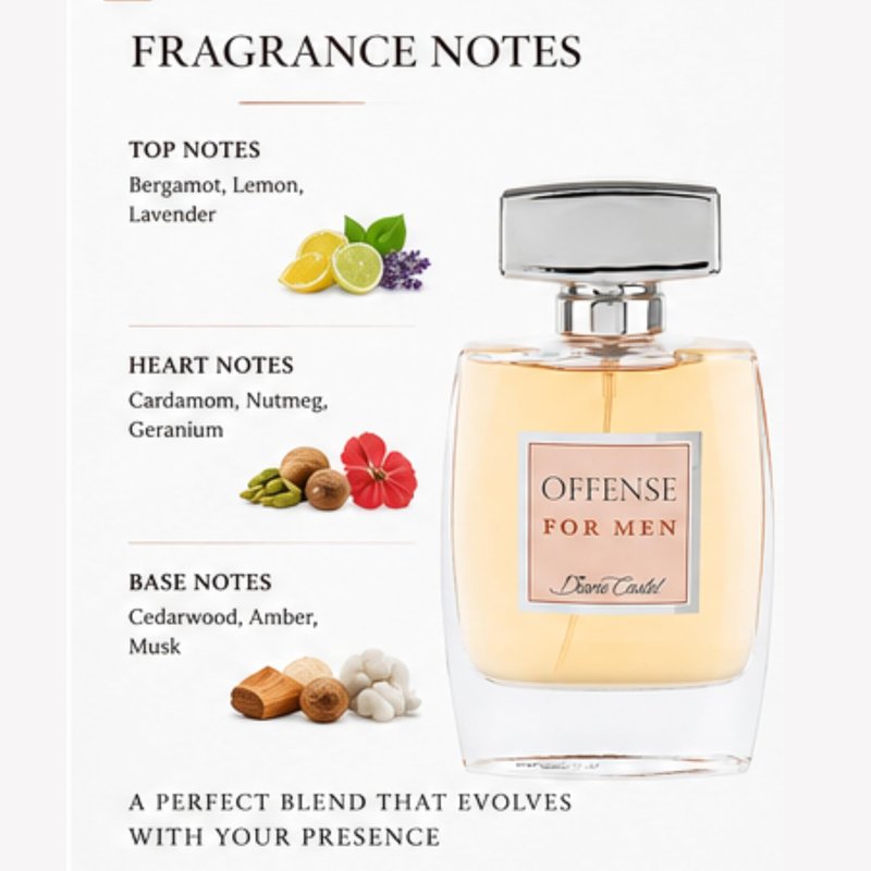 Diane Castel Offense - Citrus Woody Fragrance - Cologne for Men - Mens Cologne - Fresh Opening of Lemon, Orange, Grapefruit, and Pear - 3.3 oz