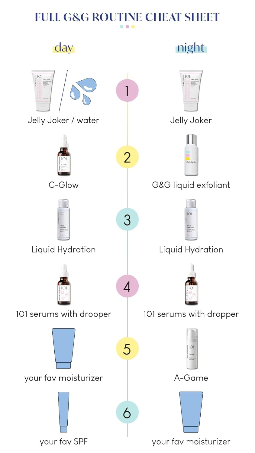 Porefectly Clear Gel Exfoliant - Lightweight 2% Salicylic Acid & Sarcosine | 1 oz for Oily & Combination Skin