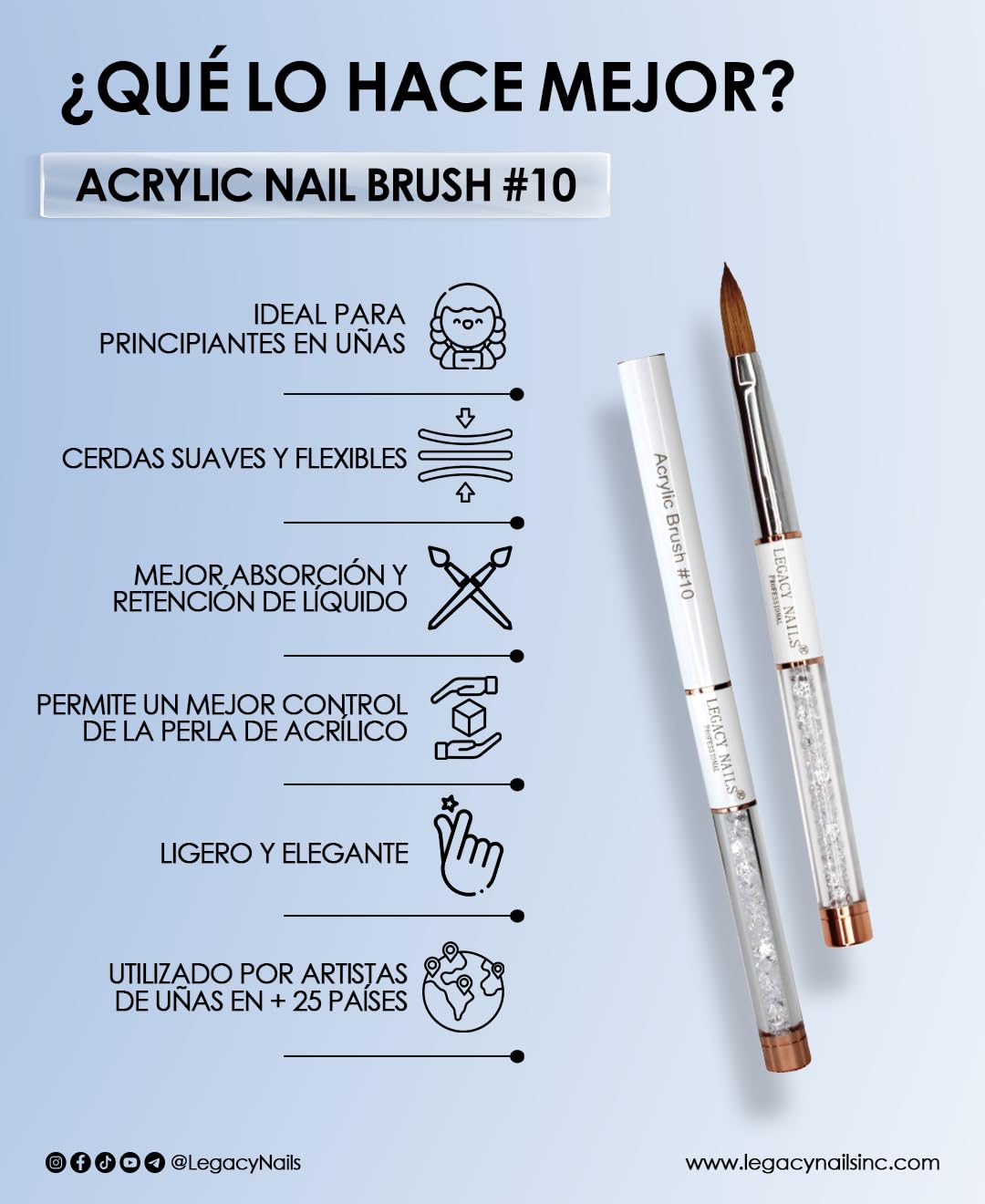 Legacy Nails Professional Acrylic Nail Brush #8 - WHITE - Perfect For Sculpting Acrylic Nail Extensions Flexible bristles Light weight