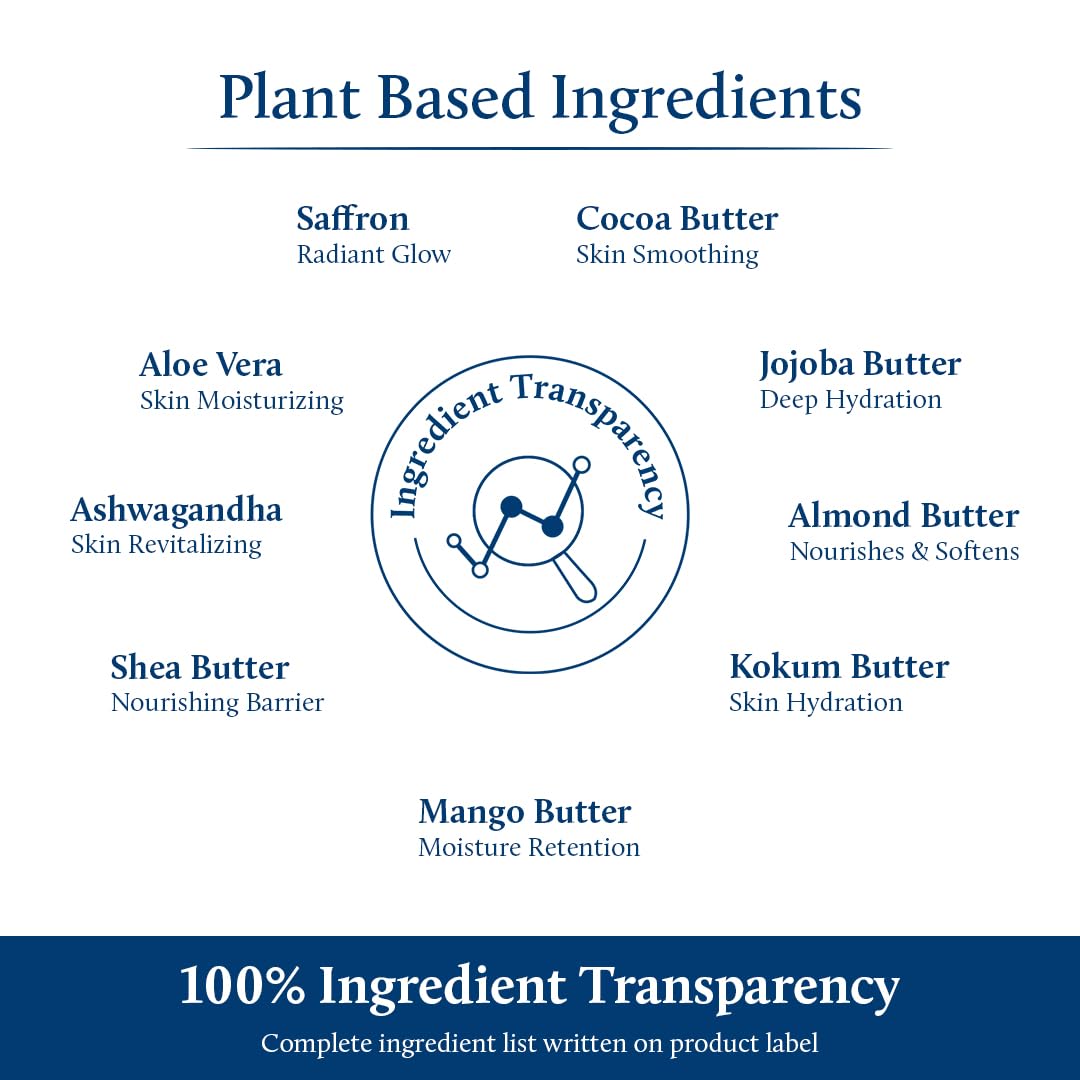 Blue Nectar Stretch Mark Cream for Pregnancy and Postpartum, Moisturizing Body Lotion for Women with Cocoa and Shea Butter for Pregnancy Gifts (12 Herbs, 6.76 fl oz)