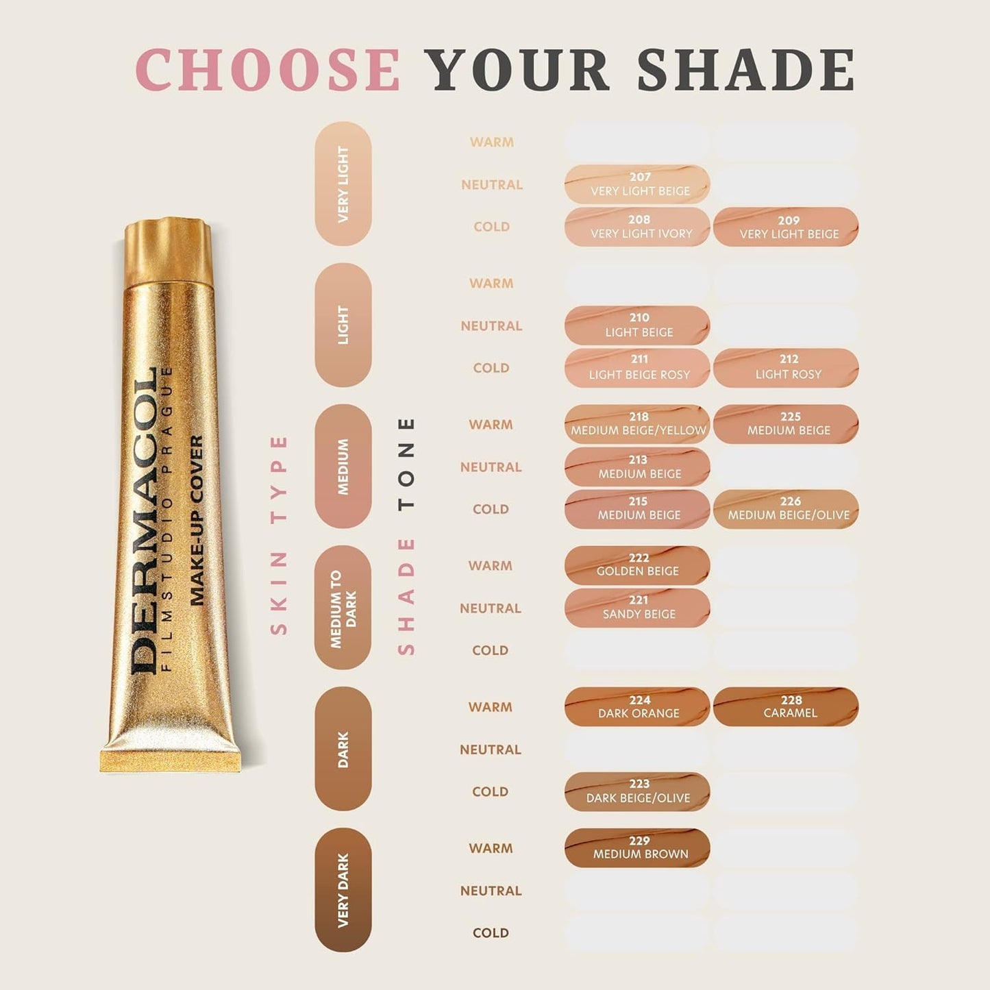 Dermacol - Full Coverage Matte Foundation with SPF 30, Waterproof Foundation for Oily Skin, Acne, & Under Eye Bags, Long-Lasting Makeup, 30g - Shade 208