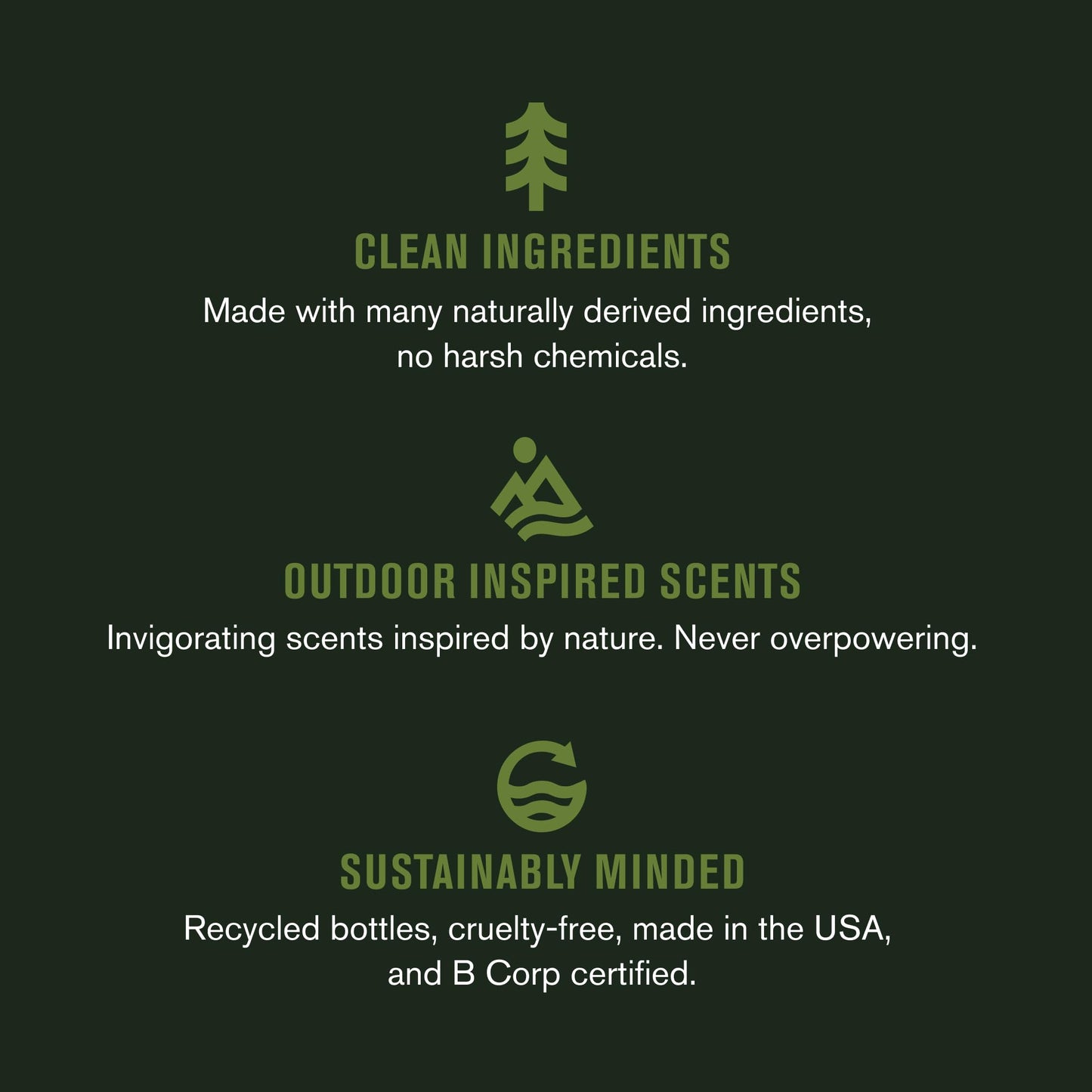 Every Man Jack Cedar + Red Sage Mens 3-in-1 All Over Wash for All Skin and Hair Types - Body Wash, Shampoo and Conditioner with Naturally Derived Ingredients - Paraben & Dye Free - 28.8oz - 2 Pack