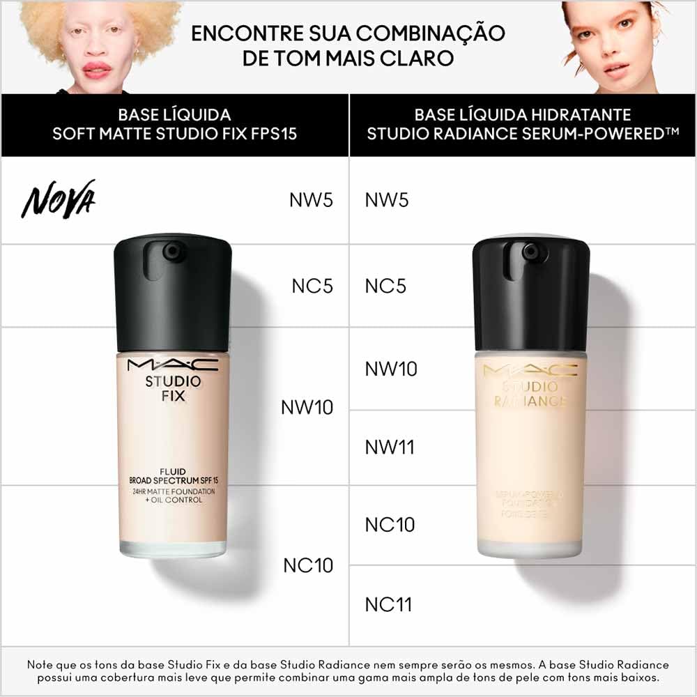 MAC Studio Fix Fluid Foundation - 24HR Matte Finish with SPF 15 | Oil Control, NW5, 1 oz