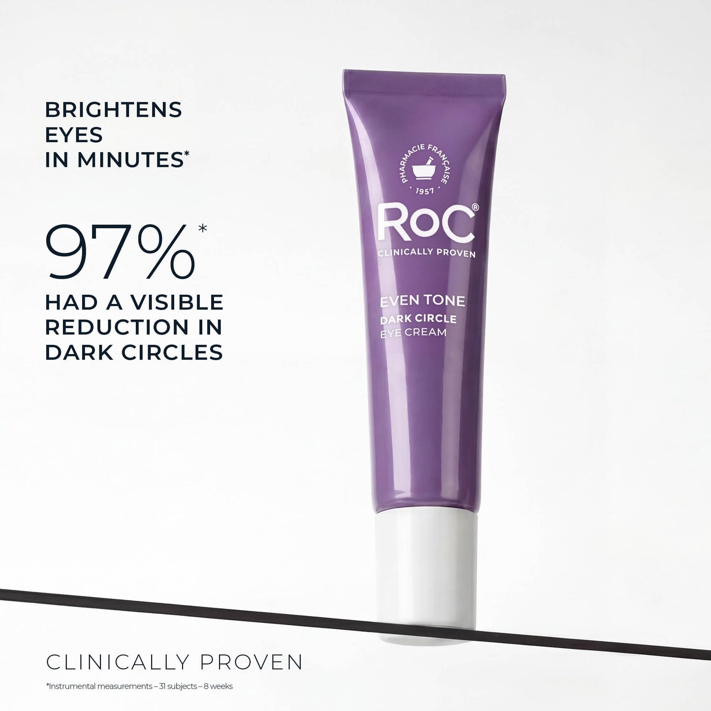 RoC Multi Correxion 5 in 1 Anti-Aging Eye Cream for Puffiness, Under Eye Bags & Dark Circles, Skin Care Treatment with Shea Butter, (.5 oz) with Night Cream Packette (Packaging May Vary)