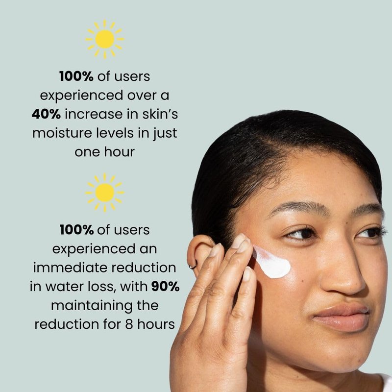 Mineral SPF 50+ Face Moisturizer - Non-Nano Zinc Oxide & Squalane | Fragrance-Free, Reef Safe | Ideal for Women 35+