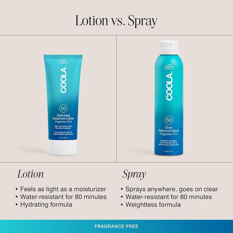 COOLA Organic Sunscreen SPF 50 - Vegan, Gluten-Free Sunblock Spray for Daily Skin Protection | Fragrance-Free