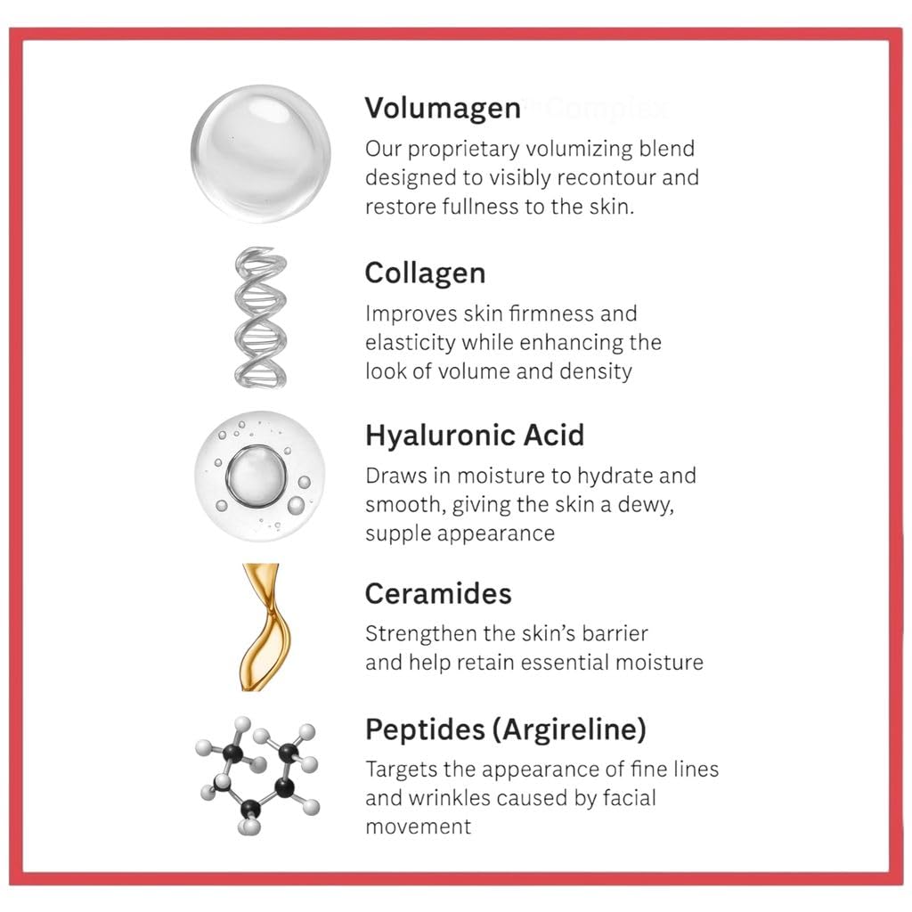 Consult Beaute Volumagen Volumizing Essence Micro Plumping Facial Treatment Discs - Hyaluronic Acid - Retinyl Palmitate - 60 Count