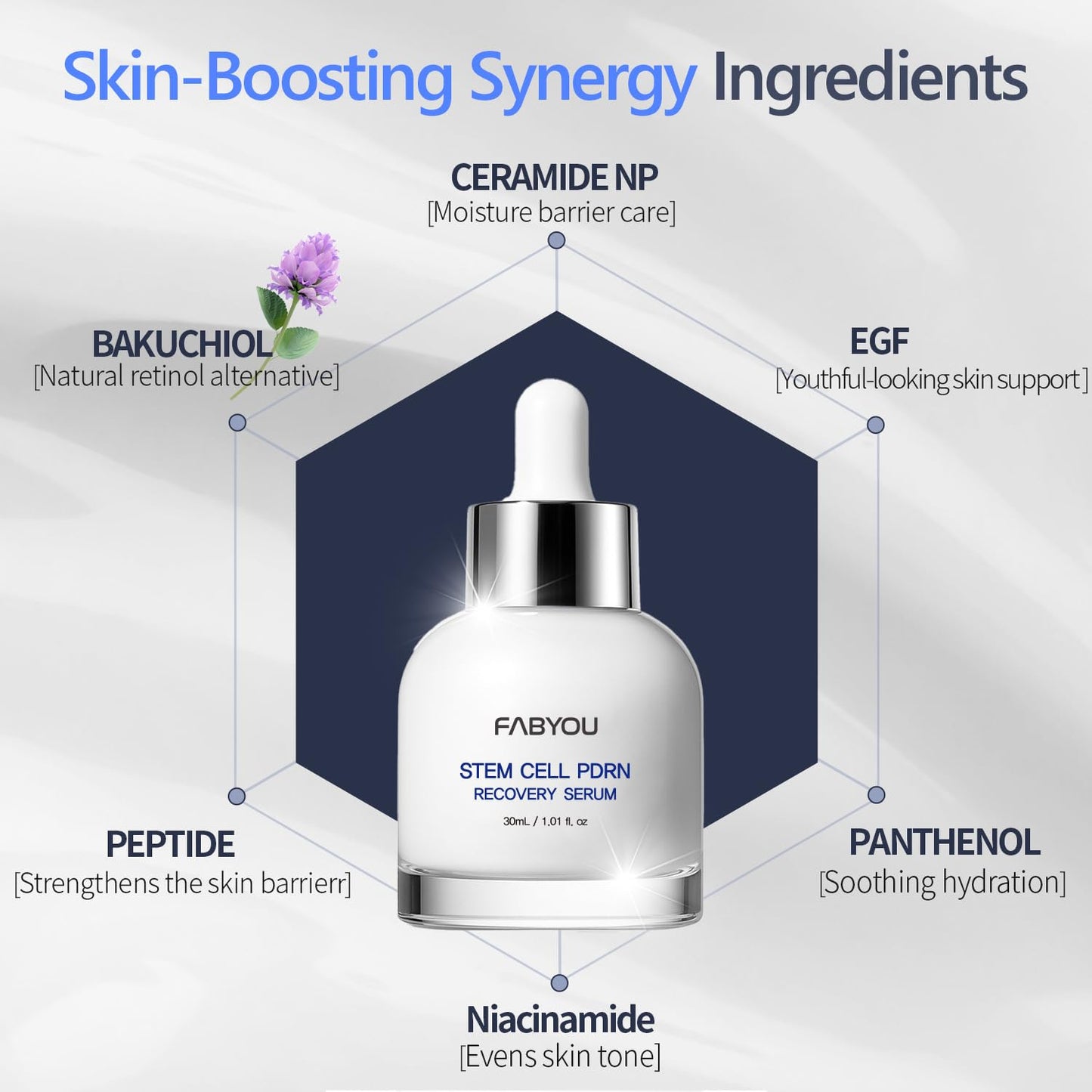 Centella PDRN & CICA Exosome Stem Cell Serum for Face 1.01 fl oz - Anti-Aging, Firming & Rejuvenating Facial Serum with Bakuchiol & Ceramide, Korean Skincare for Wrinkles, Barrier Repair & Hydrating