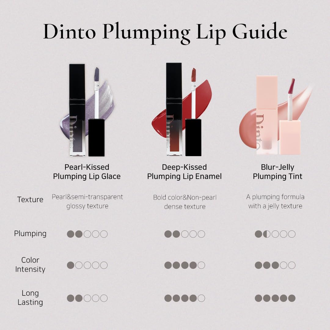 DINTO (Peter & Wendy Collection Pearl-Kissed Plumping Lip Glacé - Moisturizing Lip Gloss, Soft Pearl Shine, Lightweight Texture, Cooling Lip Treatment, Long-Lasting Hydration (122 Neverland, 4ml)