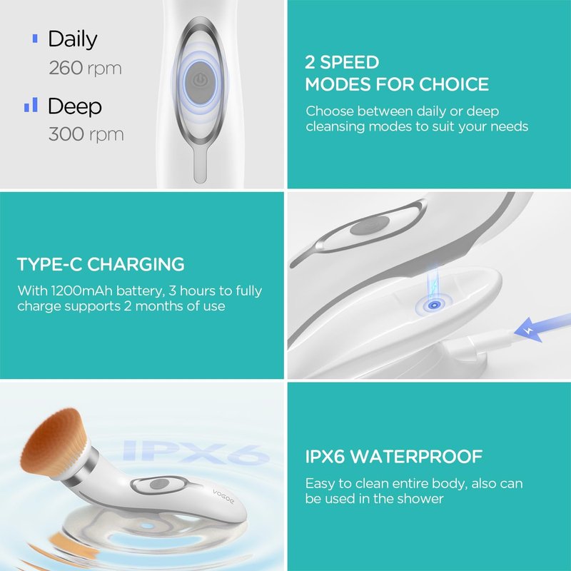 VOGOE Facial Cleansing Brush - Rechargeable Spin Exfoliator with 2 Brush Heads | 2-Speed Electric Face Scrubber in Grey