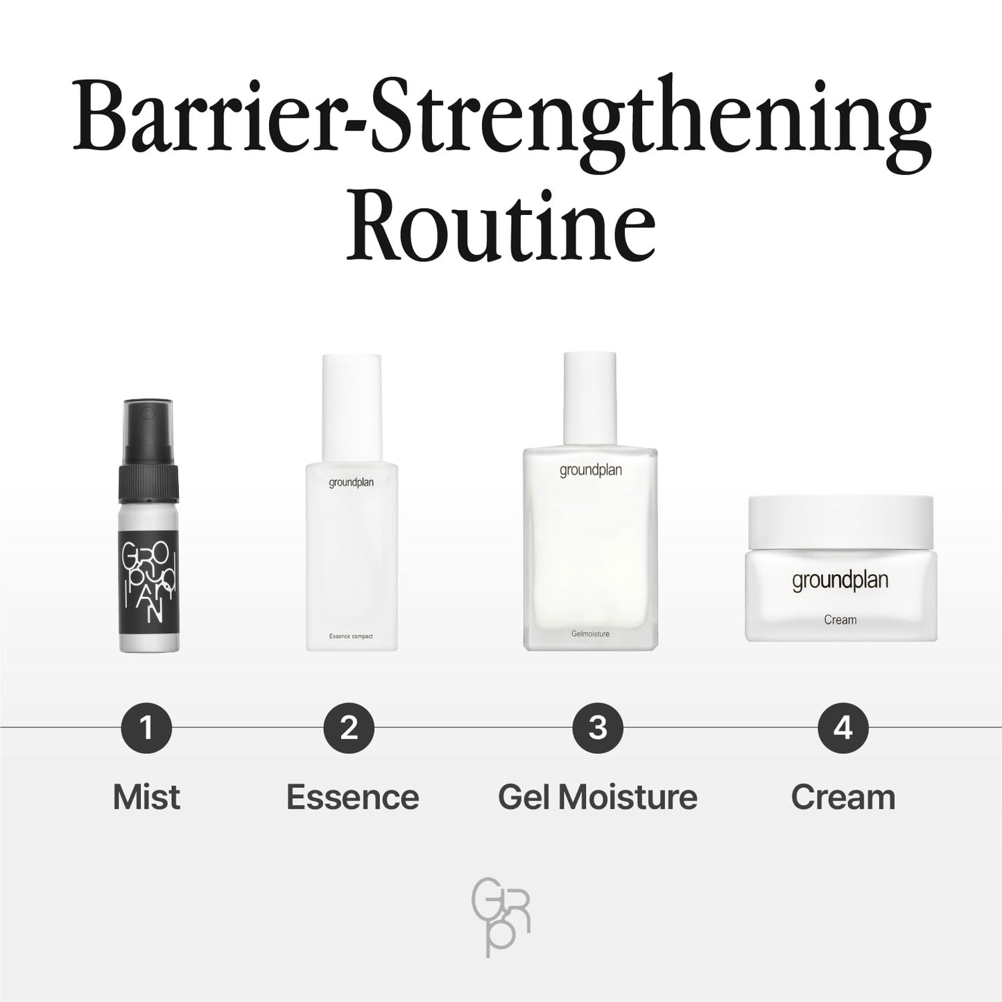 Groundplan - Hydrating face mist spray | facial spray mist | face spray mist hydrating | facial spray hydrating | facial mist spray for all skin types (0.68 Fl.oz)