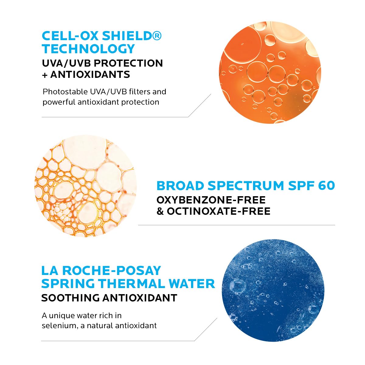 La Roche-Posay Anthelios Melt-In Milk Sunscreen SPF 60 | Lightweight, Oil-Free, Fast-Absorbing Formula for Body & Face