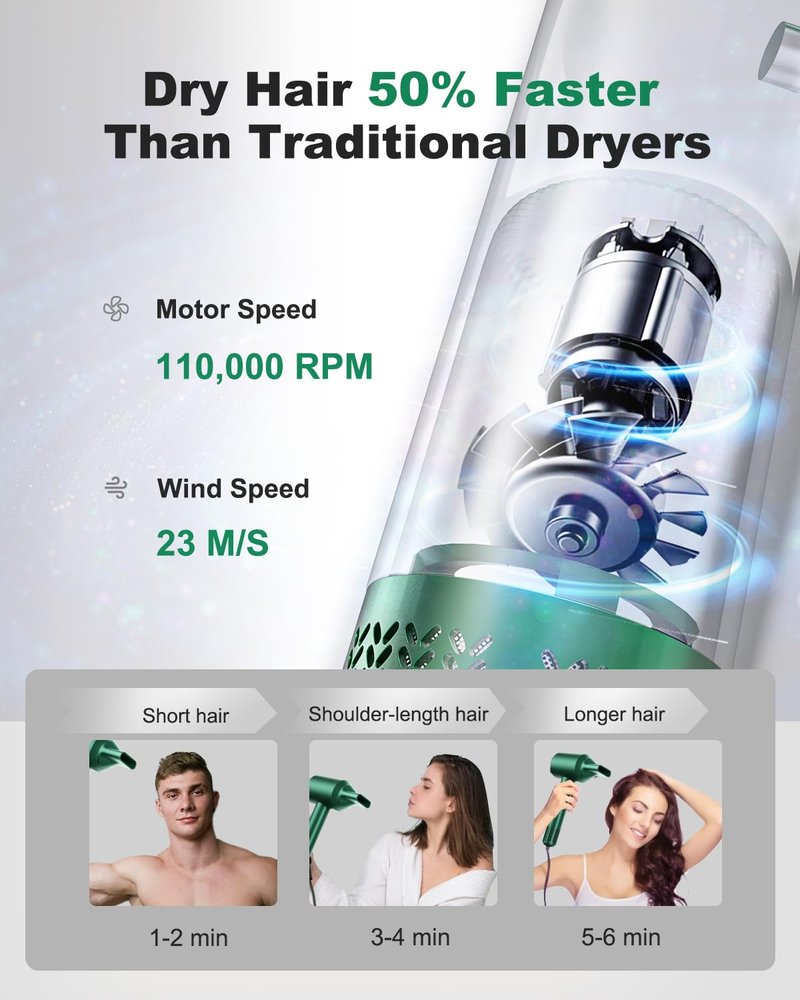 7MAGIC High-Speed Hair Dryer,Green