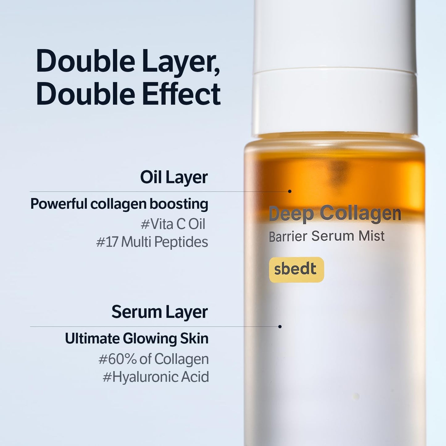 SUNGBOON EDITOR Collagen Moisturizing Duo: Deep Collagen Barrier Serum Mist & Power Boosting Cream In Serum, Skincare Gift Sets for Mom