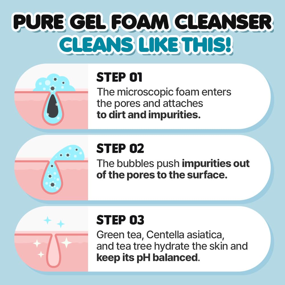EUNYUL Daily Care Pure Gel Foam Cleanser, 17.3 fl oz (512 ml), Korean Facial Cleanser with Pump, Gentle Daily Face Wash