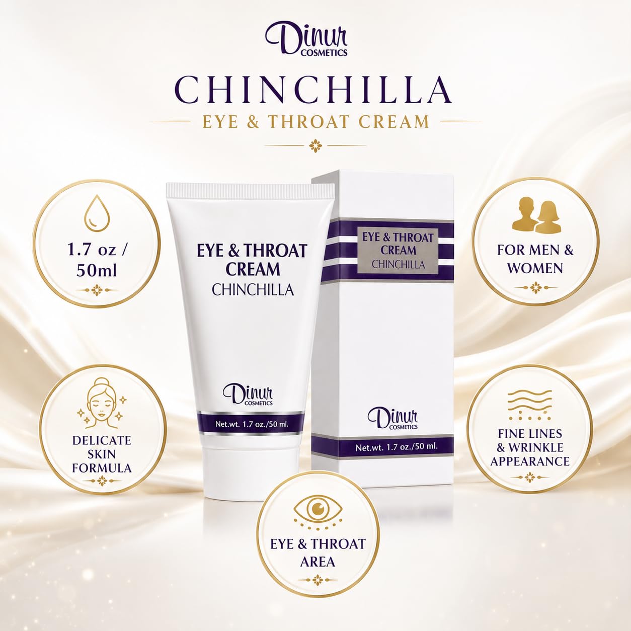 Dinur Cosmetics Chinchilla Eye & Throat Cream Reduces Fine Lines Wrinkles Puffy Eyes & Under Eye Dark Circles Penetrates Delicate Skin for Men & Women 1.7 oz. 50 ml