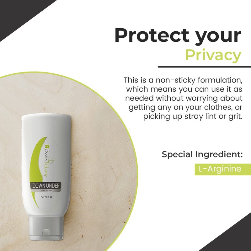 Swiss Botany L Arginine Down Under Moisturizing Penial Cream – Anti-Chaffing Moisturizer Cream for Men Private Areas – for Dry & Sensitive Skin - 4oz