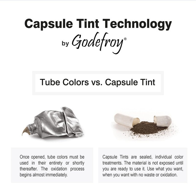 Godefroy Hair Color Tint Kit - Medium Brown for 100% Gray Coverage | 20 Applications, DIY Root Touch-Up
