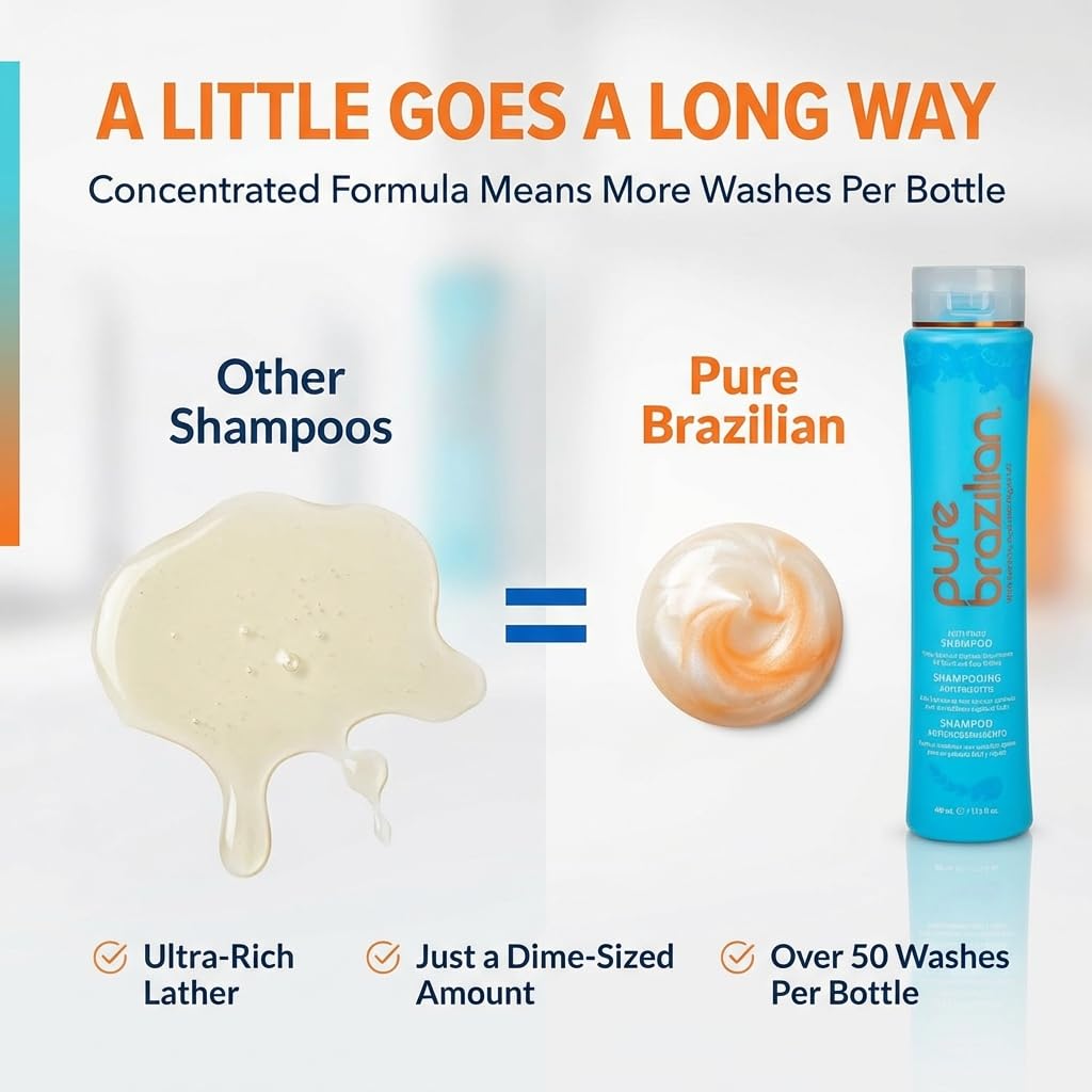 Pure Brazilian - Anti Frizz Daily Shampoo - Salt-Free, Color Safe, With Keratin, Argan Oil, and Acai to Prolong Treatment and Keep Hair Smooth For Longer
