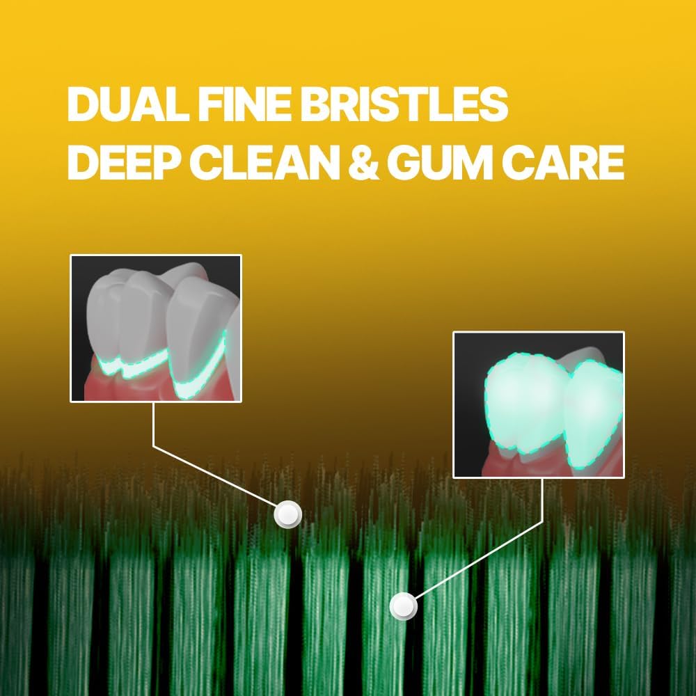 Mini Basic Toothbrush | 1.4 Inch Head with 3,200 Bristles for Deep Cleaning & Gum Care | Premium Oral Care (10 Pack)