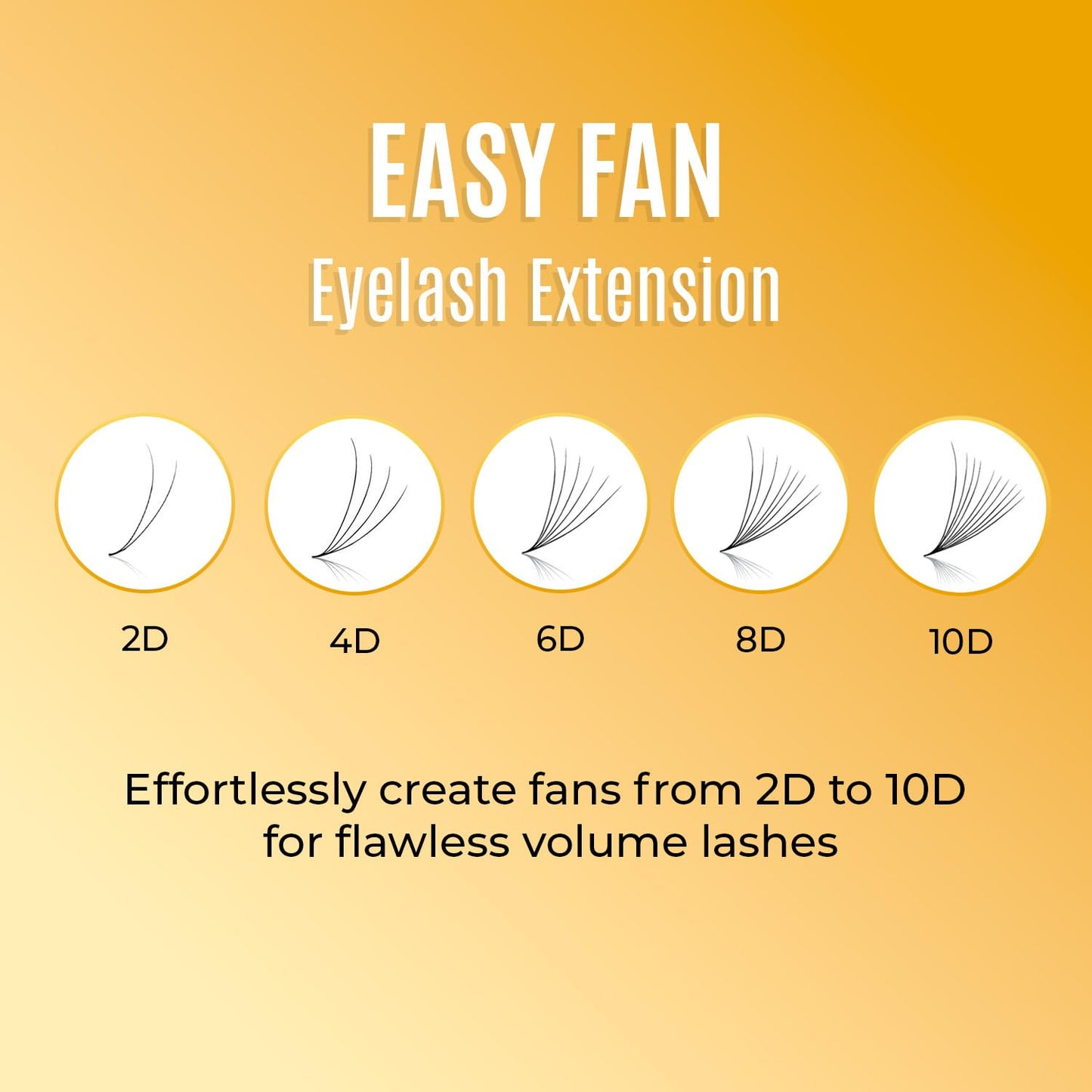 Easy Fan Lash Extensions by STACY LASH | J Curl Eye Lashes | Easy Fanning Lashes 3D 4D 5D 6D 7D 10D | Volume Set | 16-Rows Lash Tray | Eyelash Extension Supplies for Lash Tech |J-0.03-MIX 8-12