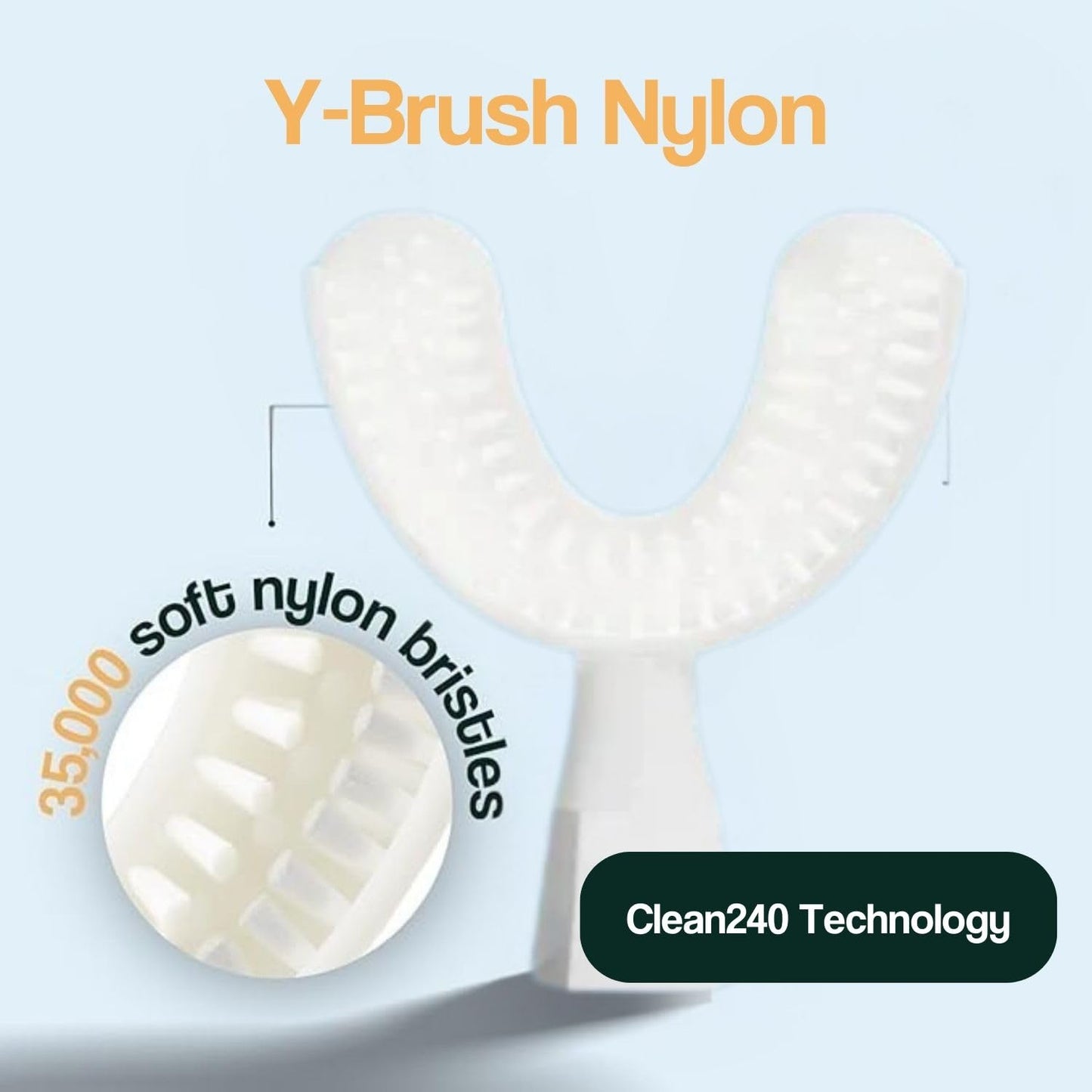 Y-Brush Clean240 Replacement Brush Head - Ultra, Essential - Adult 12+