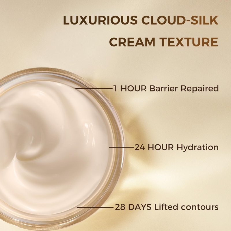 CHANDO HIMALAYA Gold Diamond Peptide-enriched Multi Anti-aging Cream (55g/1.94oz) - Super Multi-Corrective, Firming, Tightening, Anti-Wrinkle, Moisturizing Cream with Tri-peptide, Hyaluronic Acid