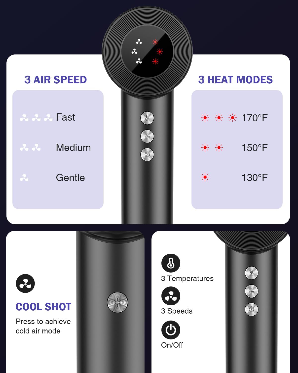 High-Speed Ionic Hair Dryer - 1500W Brushless Motor for Fast Drying | 4 Heat Settings & Low Noise