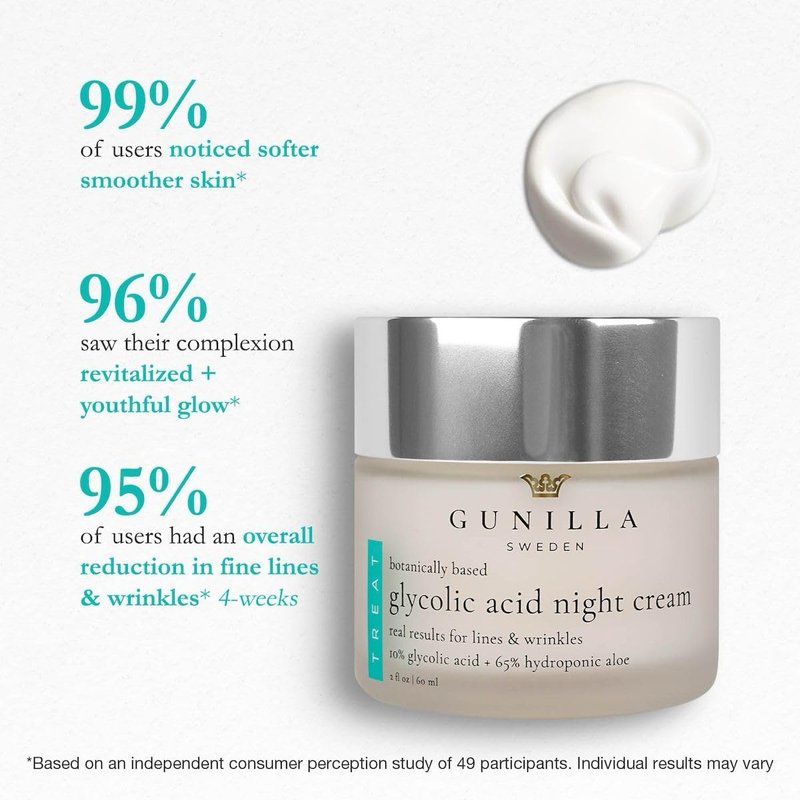 GUNILLA Glycolic Acid Night Cream - Refine, Resurface & Reduce Fine Lines, Wrinkles, Dark Spots, Congested Pores While Brightening Complexion. Gentle - Natural - Vegan (2 oz)
