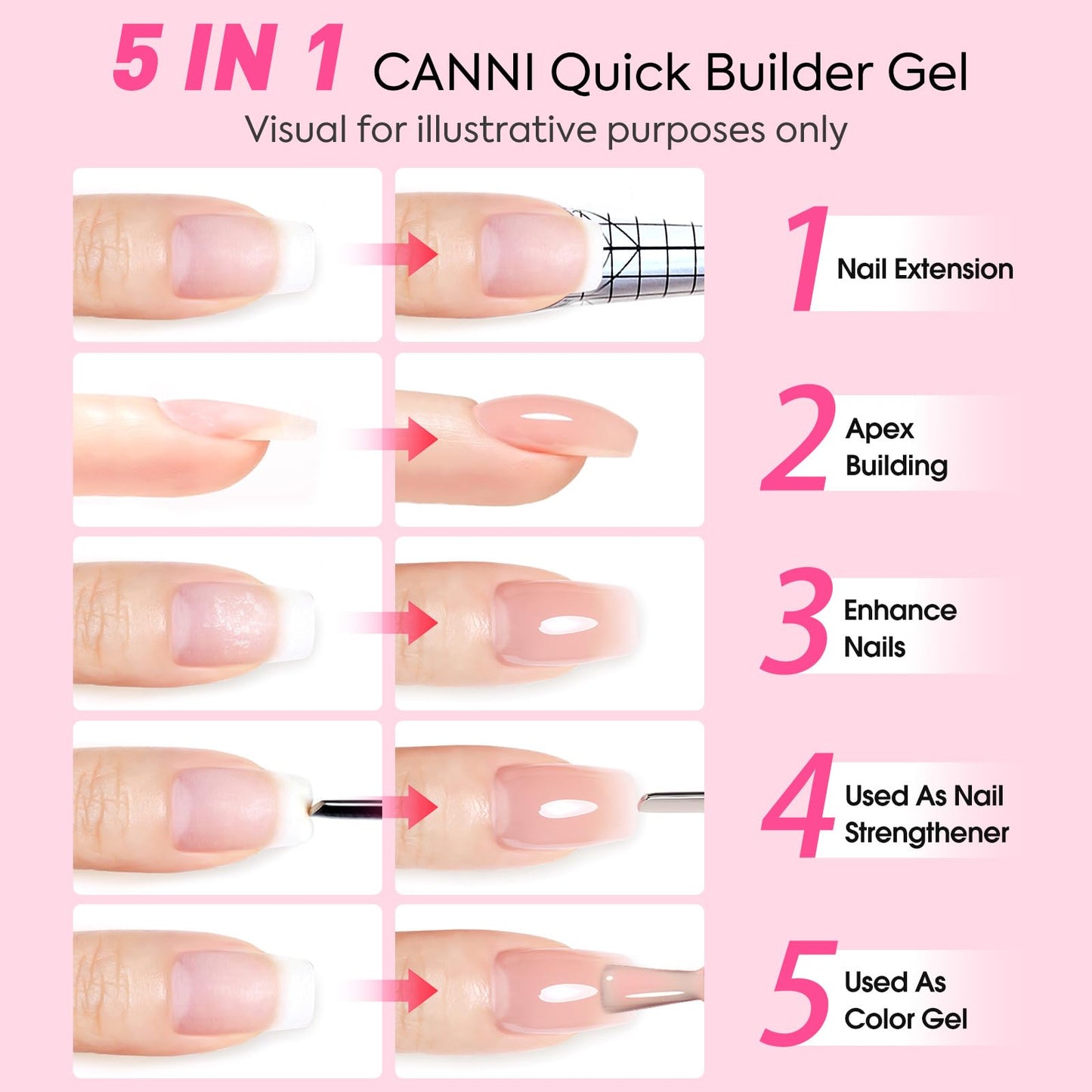 CANNI Quick Builder Nail Gel For Nails Set – 6 Colors 9ML Clear White Pink, Soak Off UV LED Nail Extensions & Strengthening, Self-Leveling Builder Gel for DIY Manicure & Salon Use Women