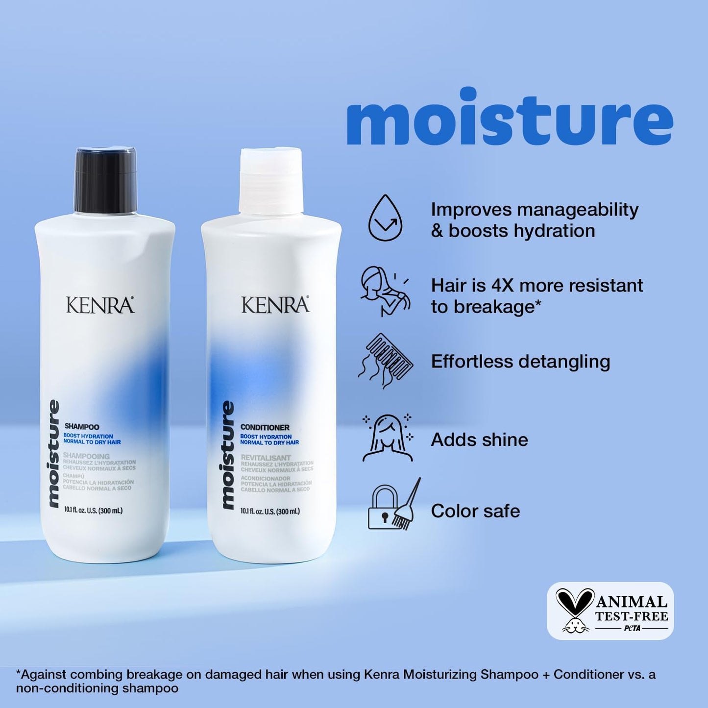 Kenra Professional Moisture Shampoo & Conditioner Set | Boost Hydration | Improve Manageability and Shine | Nourish Dry Hair | Color Safe | Efforless Detangling | Normal to Dry Hair | 10.1 fl. oz.