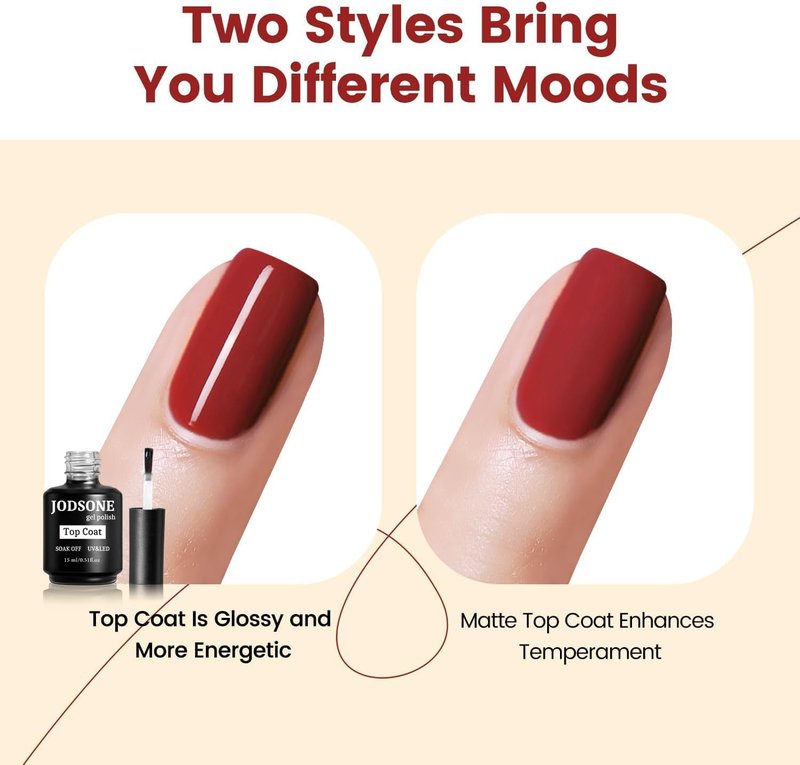 JODSONE 15ML Top Coat Gel Polish High Gloss Shine Finish Long Lasting Gel Nail Polish Professional Manicure Home DIY No Wipe
