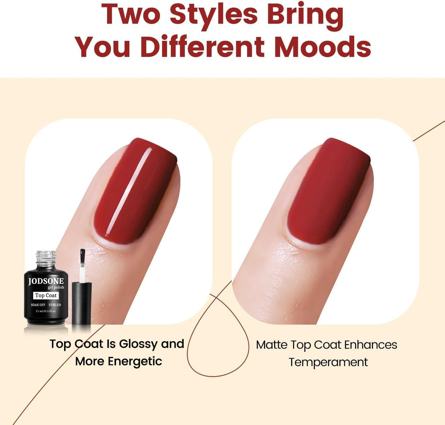 JODSONE 15ML Top Coat Gel Polish High Gloss Shine Finish Long Lasting Gel Nail Polish Professional Manicure Home DIY No Wipe