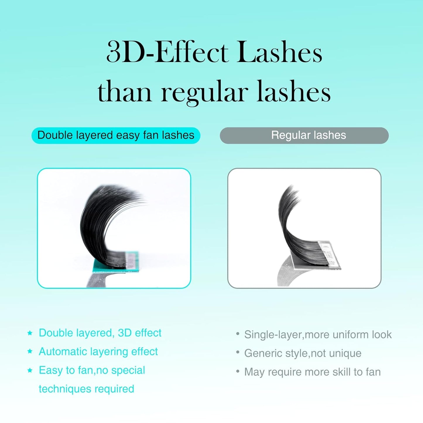 Easy Fan Lash Extensions - 3D Effect Self Fanning Eyelash Extensions | Automatic Blooming Camellia, 0.03-C, 8-15mm