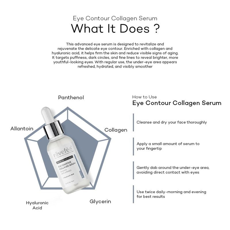 Hydrolyzed Collagen Eye Contour Serum | Hyaluronic Acid for Dark Circles & Puffiness - Anti-Aging Treatment