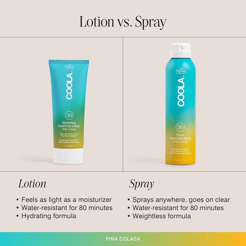 COOLA Organic Sunscreen SPF 30 Sunblock Spray, Dermatologist Tested Skin Care for Daily Protection, Vegan and Gluten Free, Piña Colada, 6 Fl Oz