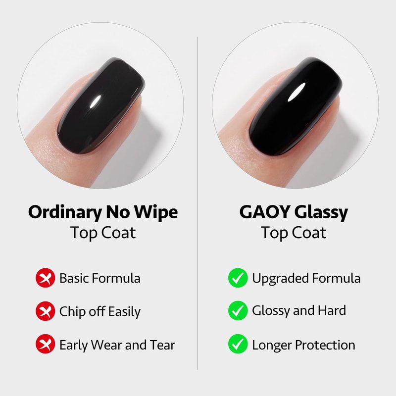 GAOY Gel Top Coat, Base Coat and White Gel Polish Set, 3 Pcs 16ml Clear Glossy No Wipe Combination and Color for UV Light Cure