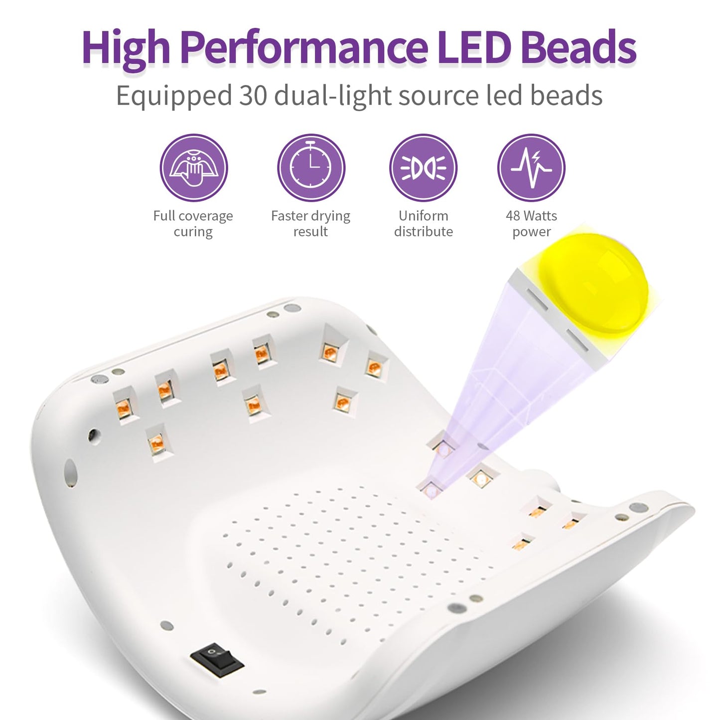 LASONAS Cordless UV LED Nail Lamp, 48W Professional Rechargeable Nail Lamp 48W UV Light for Gel Nails, 24 LED Gel Curing Light, Smart Sensor, 2 Timers, LCD Display, Removable Base for Salon & Home