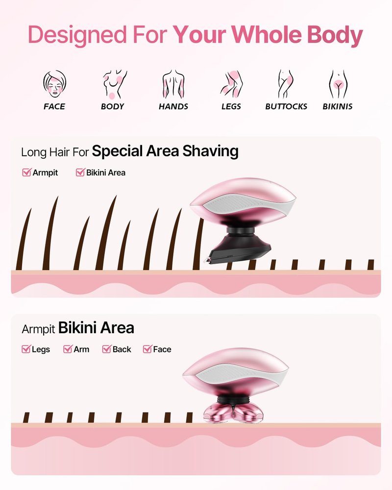 Electric Razors for Women, 5-in-1 Rechargeable Body Shaver - Waterproof Wet Dry Hair Remover - Trimmer for Lady Face Underarms Bikini,Lips,arms, Legs