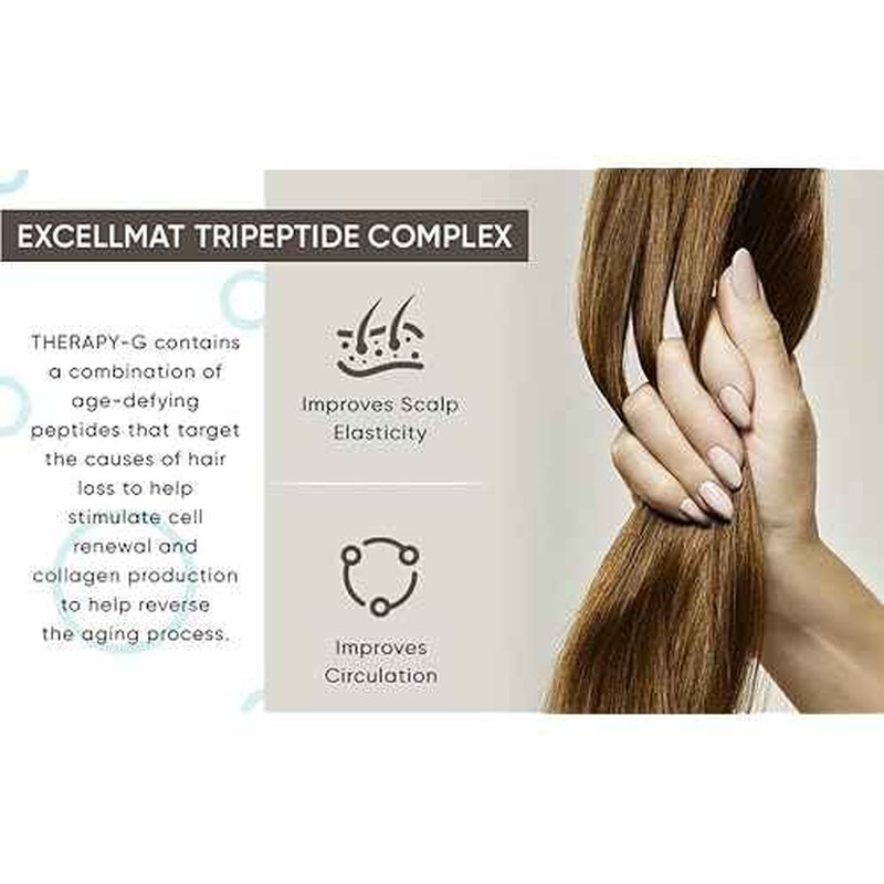 Scalp BB Anti-Aging Conditioner for hair loss, stimulating hair regrowth, protecting hair color Liter 33.8 oz