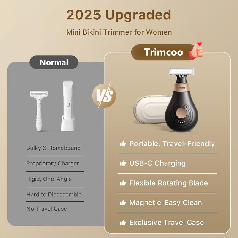 Bikini Trimmer for Women - Powerful Electric Razor for Intimate Hair Removal | Cordless USB-C Shaver, Black