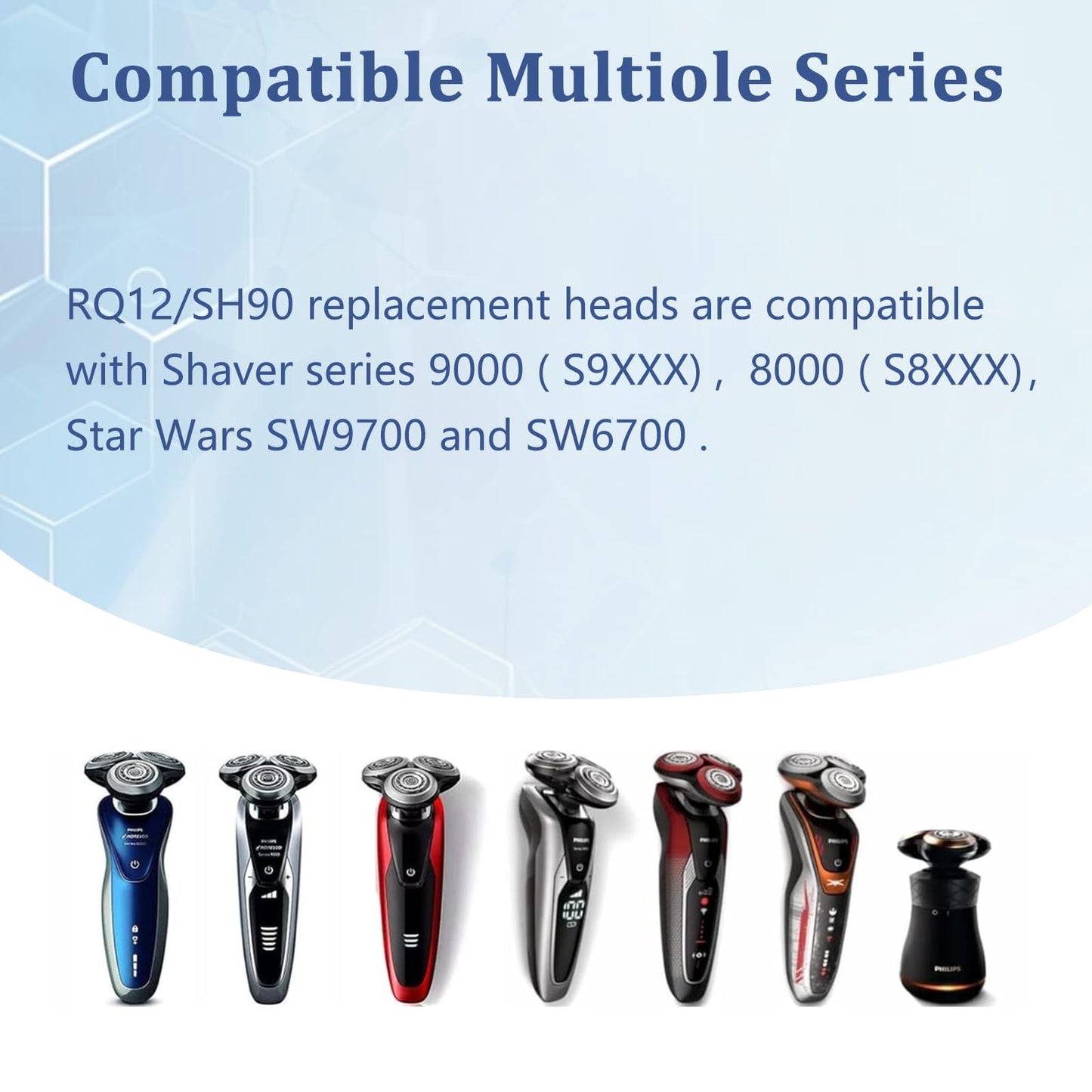 New Silvery SH90/80/70 One Blade Replacement Heads Compatible with Philips Norelco S9000/8000/7000 ，Fit for 9XXX,7310,7340,7530,7740,7880, 7950 etc (Silvery)