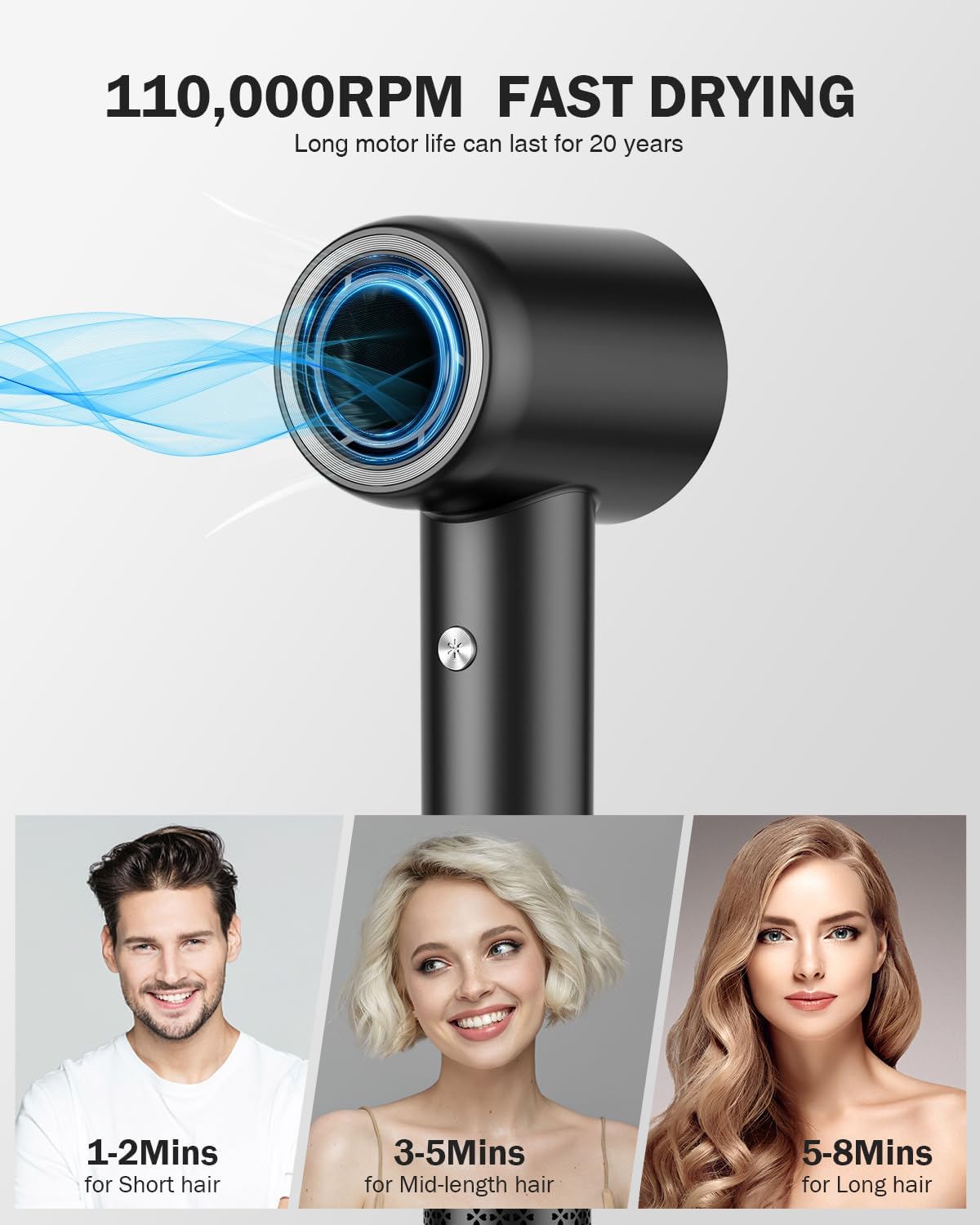 High-Speed Ionic Hair Dryer - 1500W Brushless Motor for Fast Drying | 4 Heat Settings & Low Noise
