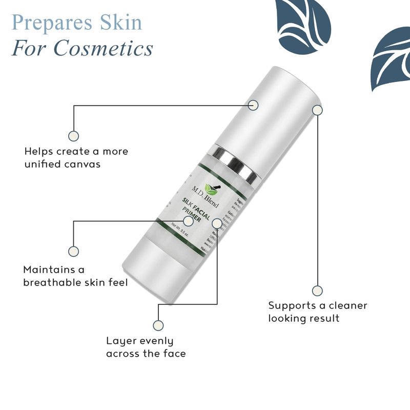 M.D. Blend Facial Pore Primer for Face before Makeup - Hydrating, Wrinkle Filling, Blurring Primer for oily & Mature Skin, Supports Korean Makeup, (1.95 fl oz/58ml)