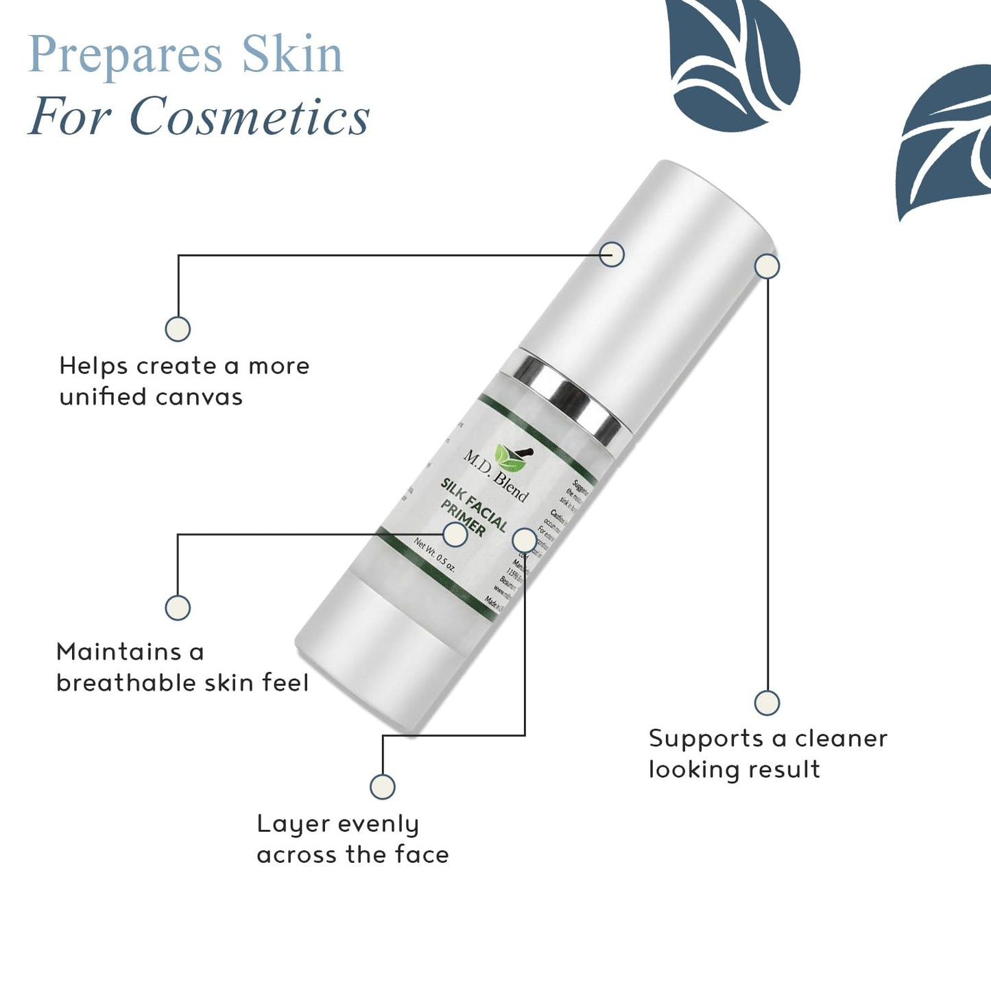 M.D. Blend Facial Pore Primer for Face before Makeup - Hydrating, Wrinkle Filling, Blurring Primer for oily & Mature Skin, Supports Korean Makeup, (1.95 fl oz/58ml)