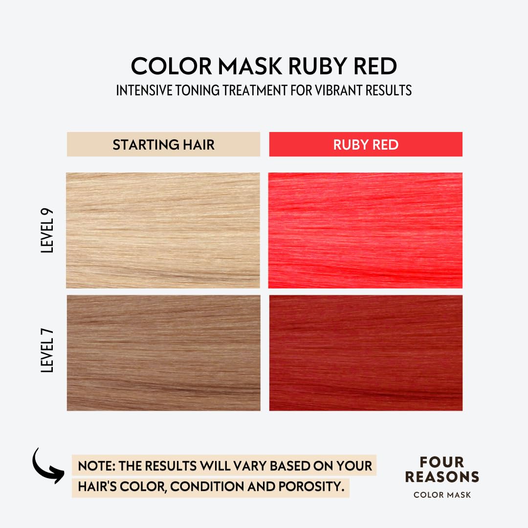 Intense Ruby Red Semi-Permanent Hair Dye - 100% Vegan Conditioning Treatment | 6.76 fl oz, 27 Shades Available