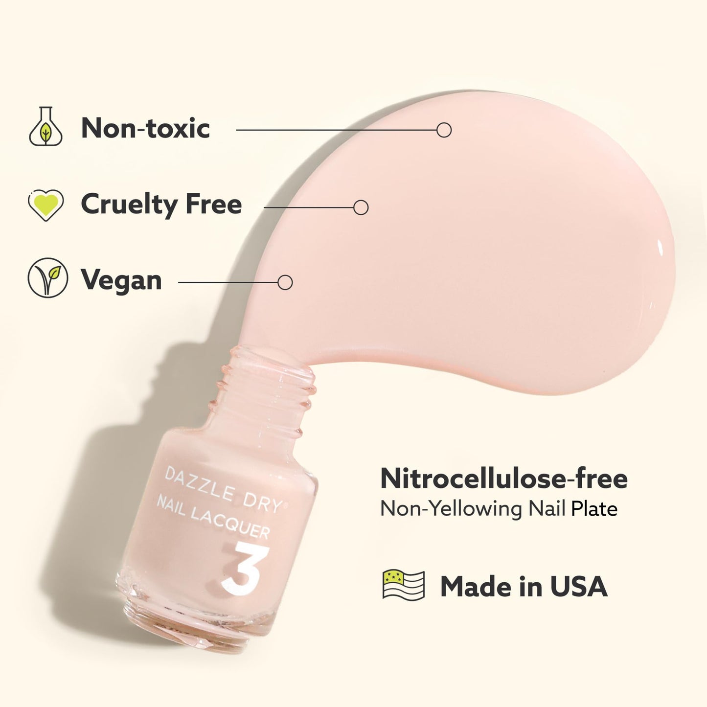 Dazzle Dry Mini Kit 4 Step System - Raspberry Rush, a full coverage raspberry with purple undertones. (5 Piece Kit / 5 Manicures)