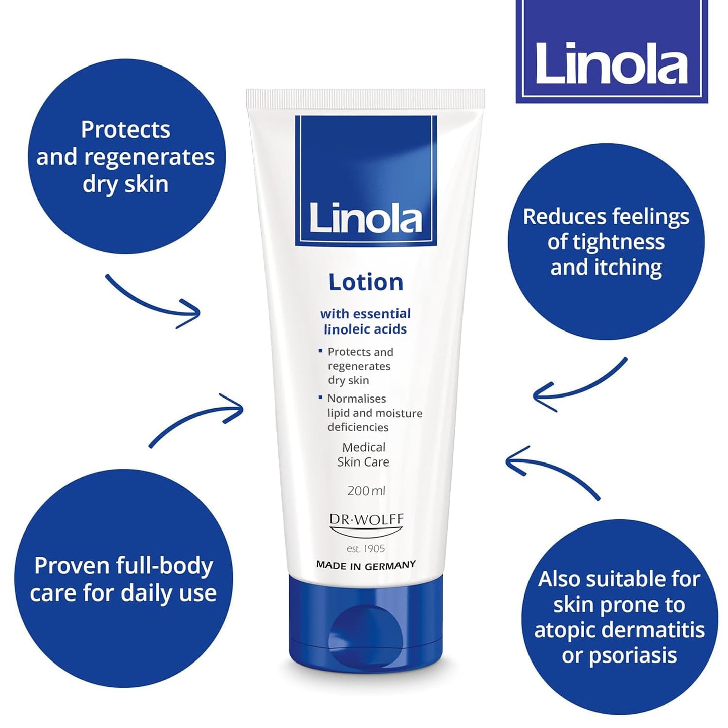 Linola Lotion - Body Lotion with Essential Linoleic Acids - for the Daily Care of Dry & Stressed Skin - Protects & Regenerates Dry Skin - Made in Germany - Vegan - 500 ml (16.9 Fl Oz)